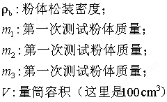 100④.jpg BT-100通用松裝密度測定儀