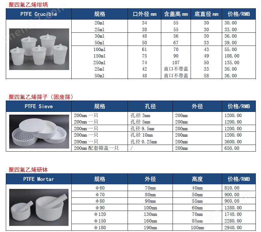image.png 聚四氟乙烯PTFE坩埚/固废筛/研钵