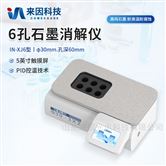 IN-XJ6尿碘消解仪