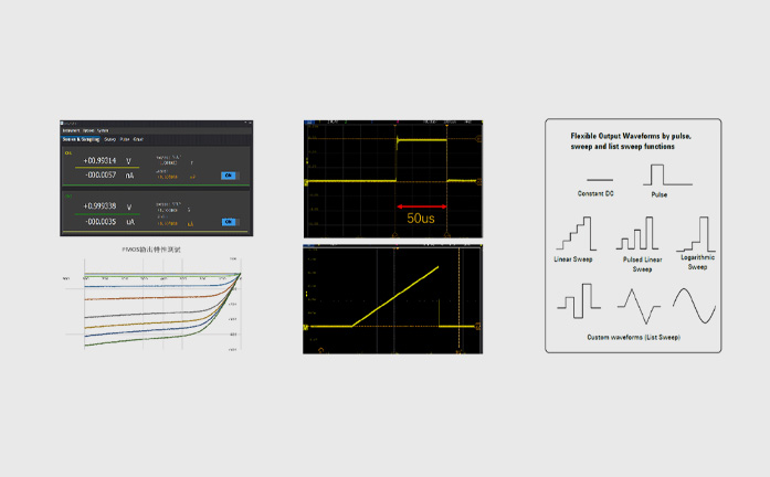 联讯PXle插卡式源表12通道精密电源
