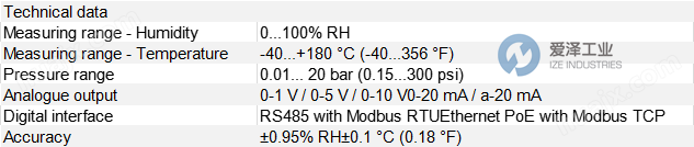 E+E傳感器EE310-T1F5D2C1GA6GB6SBL0SBH50