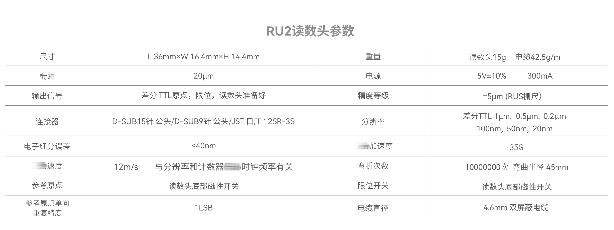 大連榕樹Lamotion光柵尺