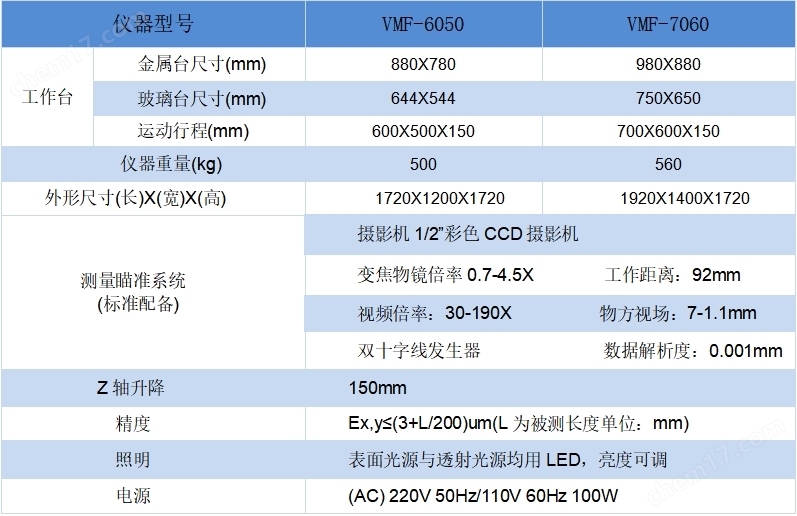 VMF 系列影像測量儀(鋼架結(jié)構(gòu))