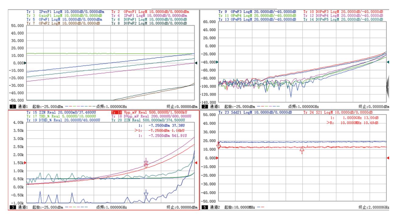 思仪矢量网络分析仪