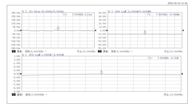 思仪矢量网络分析仪