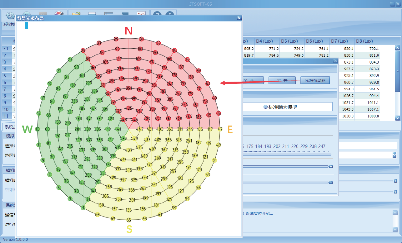 智能人工模擬天穹 建筑采光