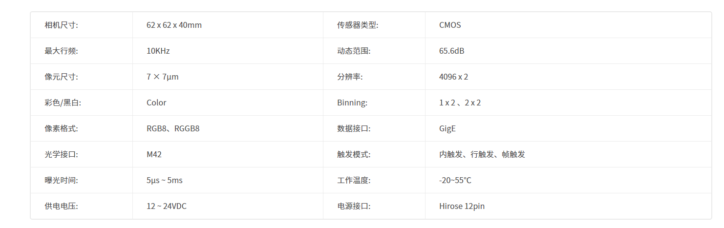 image.png 凌云光SF3000-GE04k-10C高性價比線掃相機