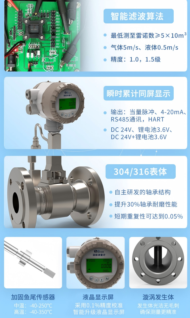 LUGB-N3系列涡街流量计