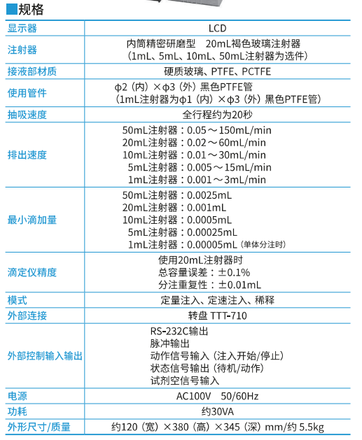 技术参数